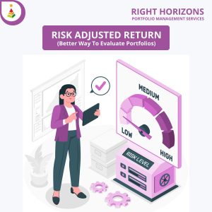 Risk Adjusted Returns (Better Way To Evaluate Portfolios)